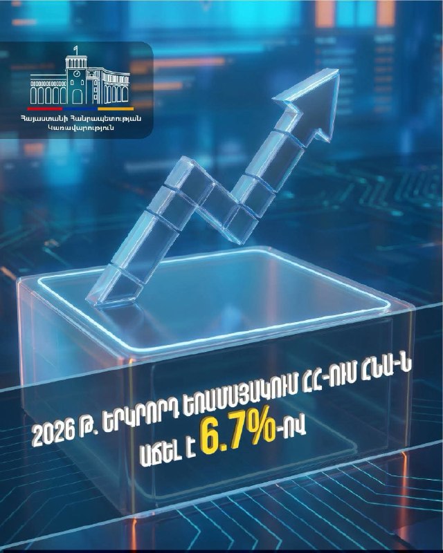 ВВП Армении во втором квартале 2026 года вырос на 6,7% — данные для Артика